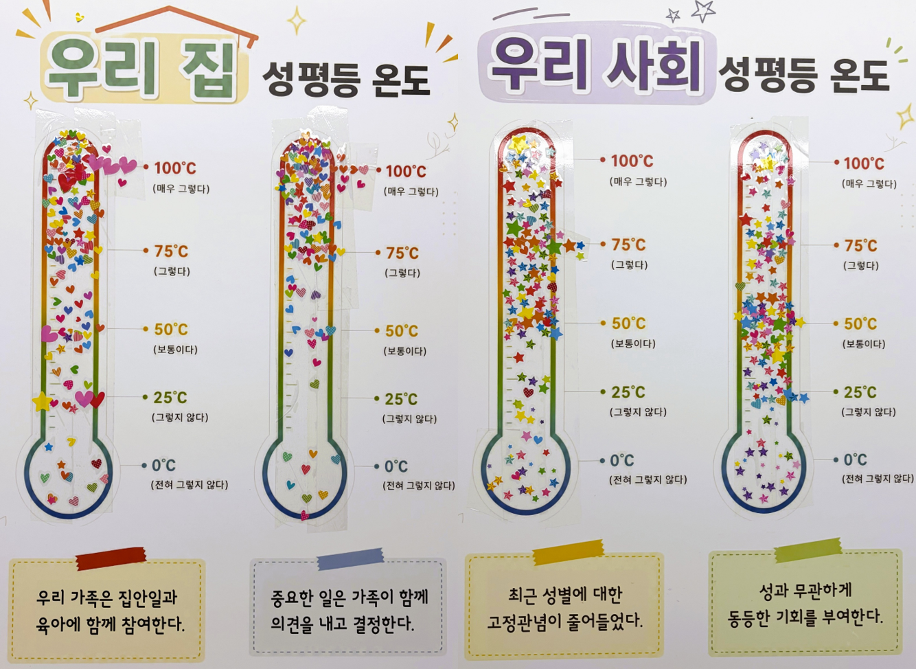 [양성평등주간] 성평등 캠페인