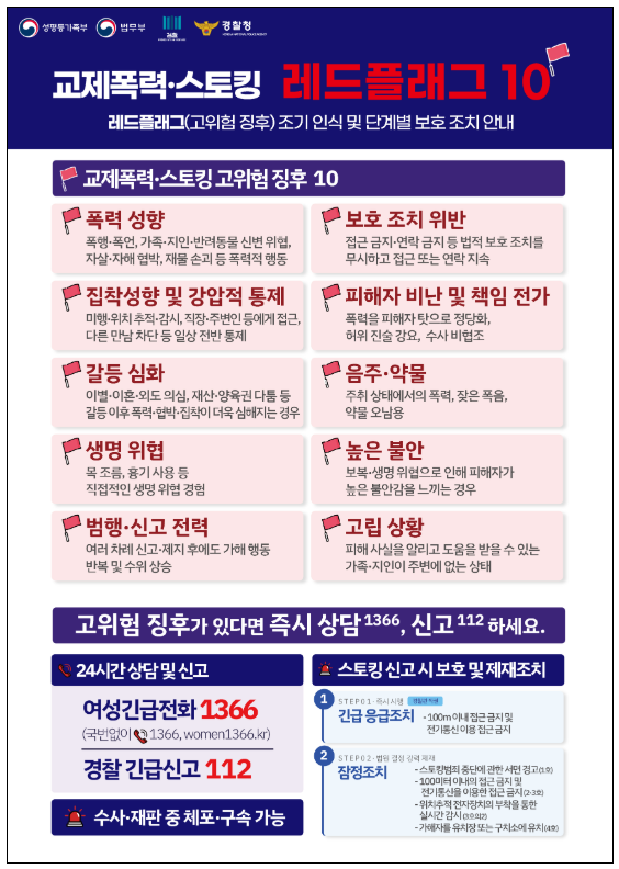 교제폭력.스토킹 레드플래그10