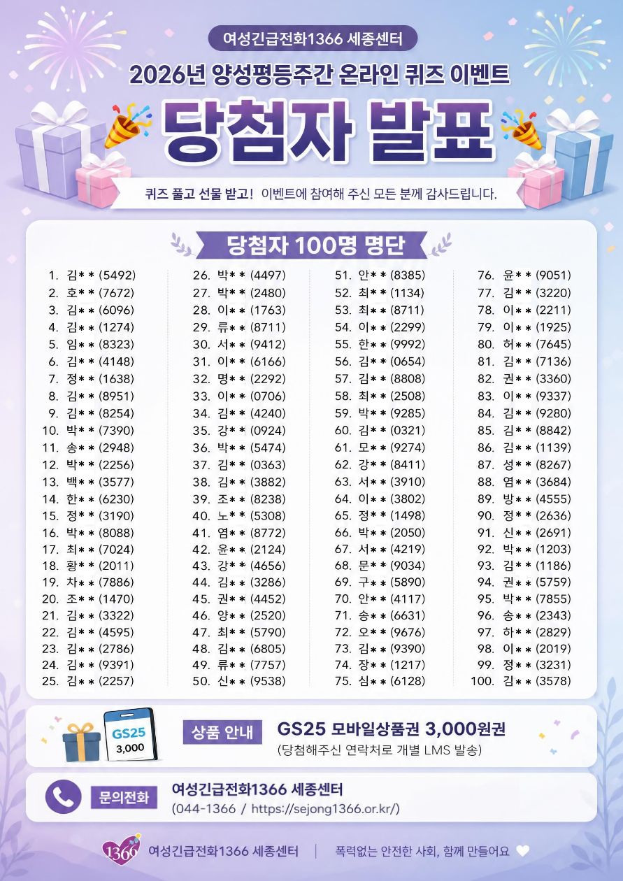 2026년 양성평등주간 온라인 퀴즈 이벤트 당첨자 발표